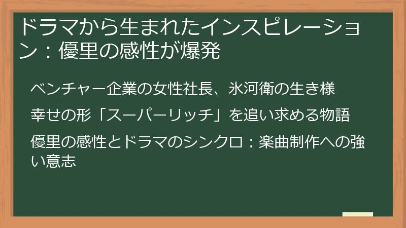 ドラマから生まれたインスピレーション:優里の感性が爆発