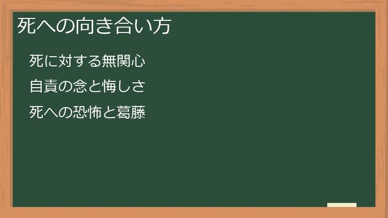 死への向き合い方