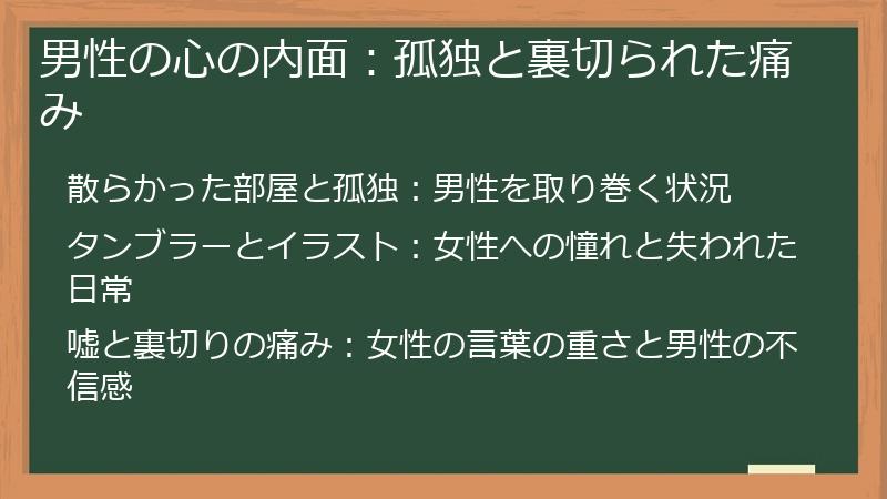 男性の心の内面：孤独と裏切られた痛み