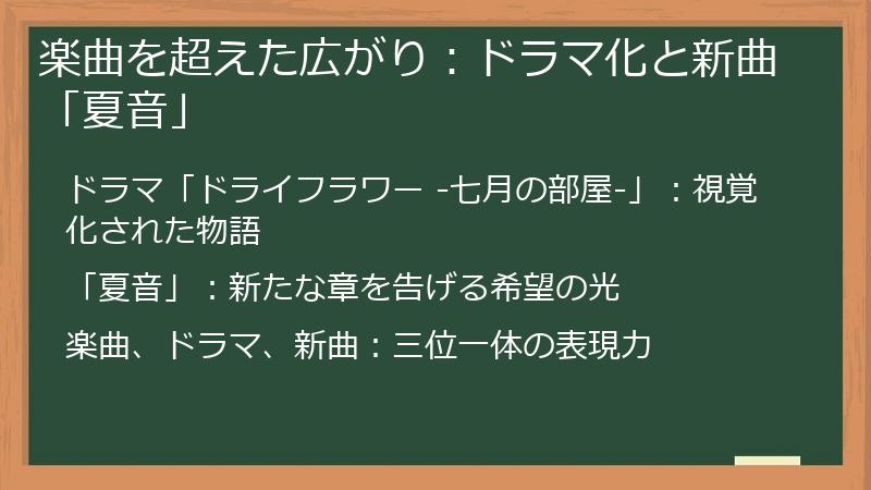 楽曲を超えた広がり：ドラマ化と新曲「夏音」