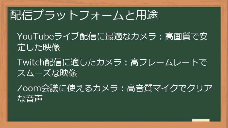 配信プラットフォームと用途