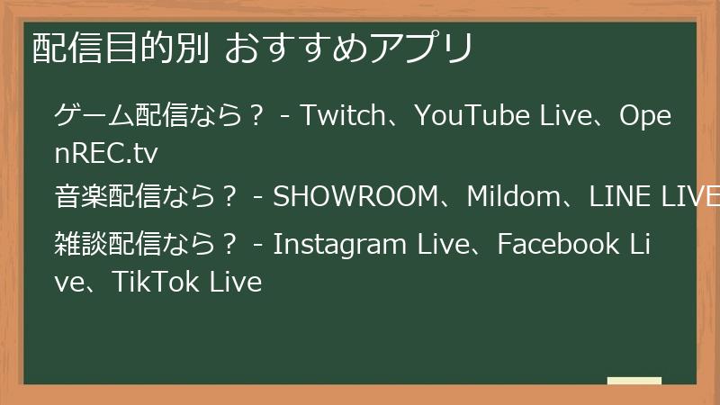 配信目的別 おすすめアプリ