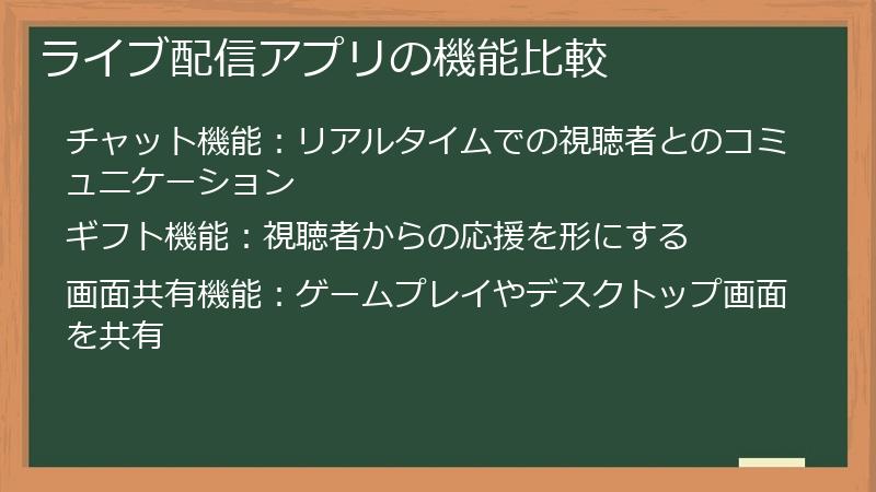ライブ配信アプリの機能比較
