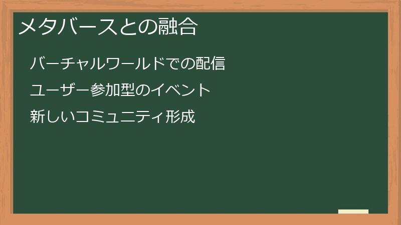 メタバースとの融合
