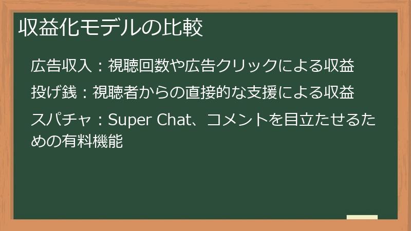 収益化モデルの比較