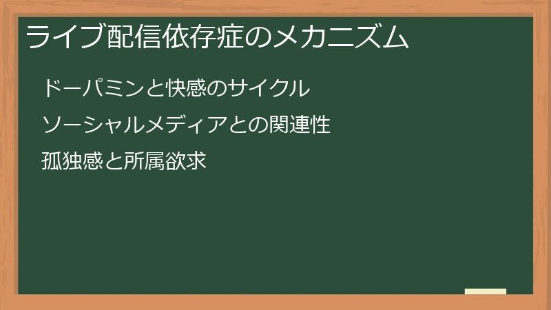ライブ配信依存症のメカニズム