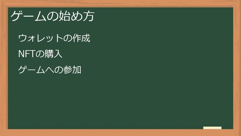 ゲームの始め方
