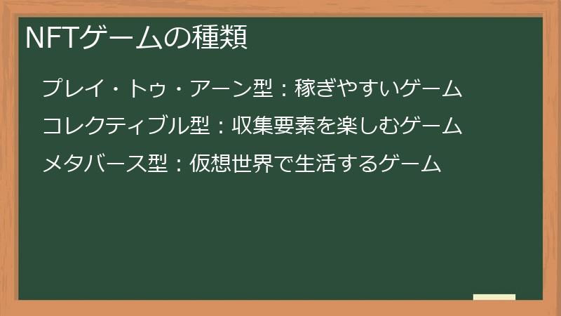 NFTゲームの種類