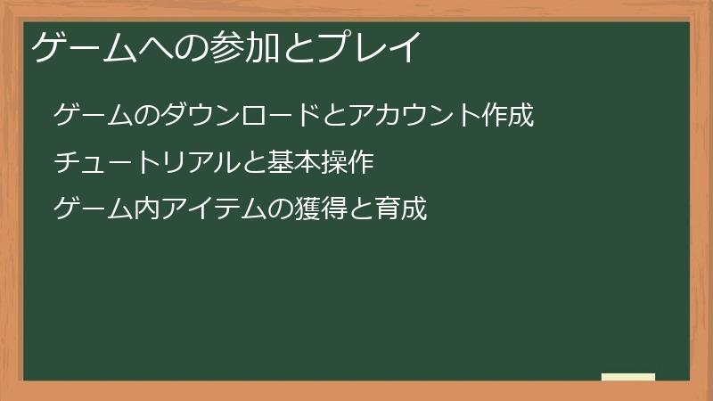 ゲームへの参加とプレイ