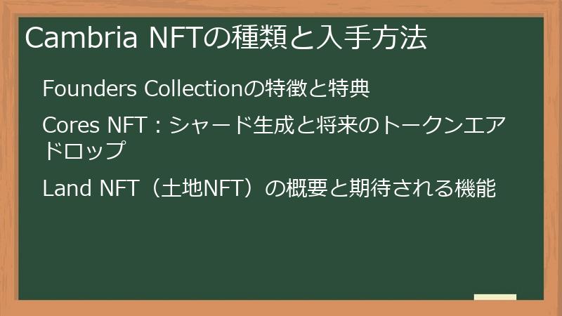 Cambria NFTの種類と入手方法