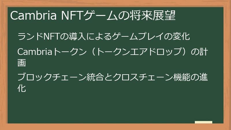 Cambria NFTゲームの将来展望