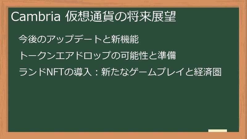 Cambria 仮想通貨の将来展望