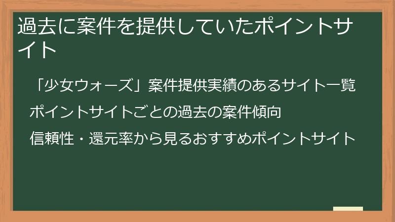 過去に案件を提供していたポイントサイト