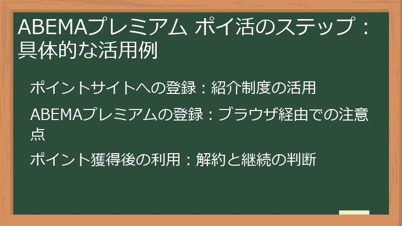 ABEMAプレミアム ポイ活のステップ：具体的な活用例