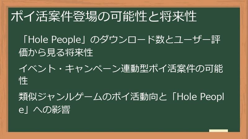 ポイ活案件登場の可能性と将来性