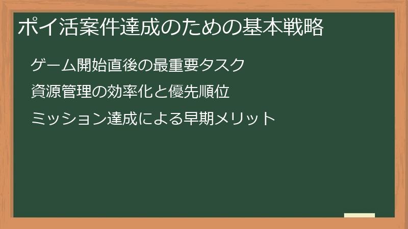 ポイ活案件達成のための基本戦略