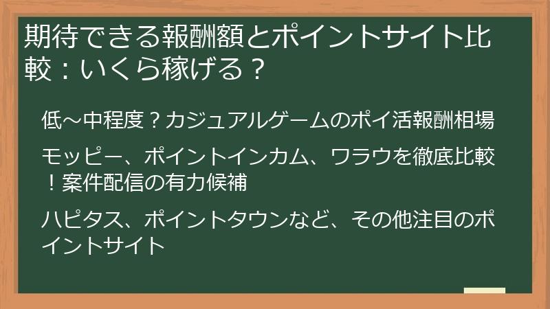 期待できる報酬額とポイントサイト比較：いくら稼げる？