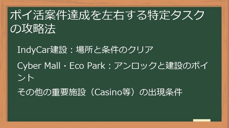 ポイ活案件達成を左右する特定タスクの攻略法
