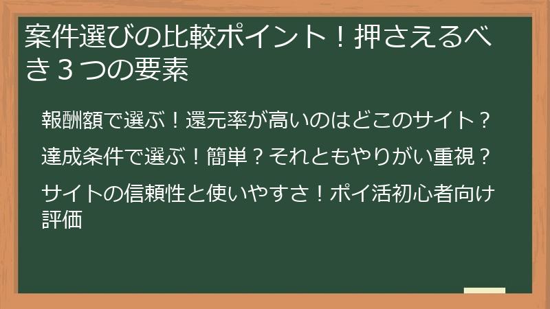 案件選びの比較ポイント！押さえるべき３つの要素