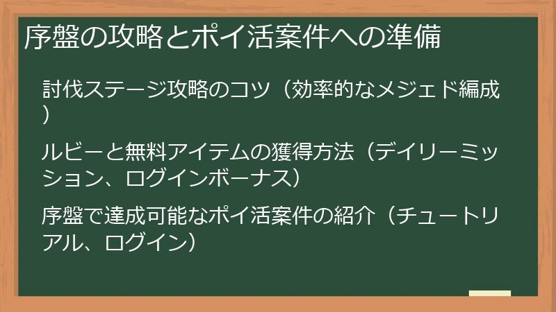 序盤の攻略とポイ活案件への準備