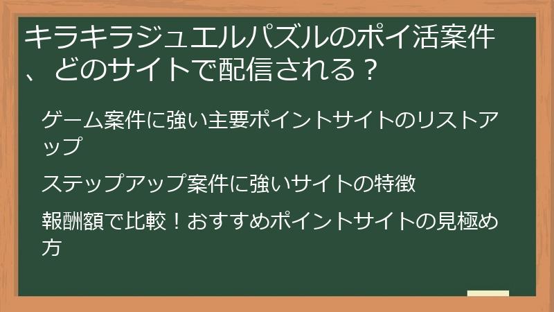 キラキラジュエルパズルのポイ活案件、どのサイトで配信される？