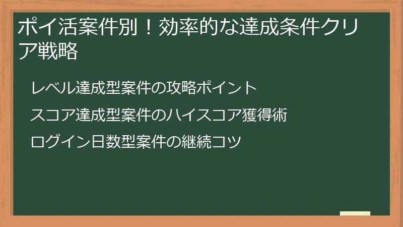 ポイ活案件別!効率的な達成条件クリア戦略