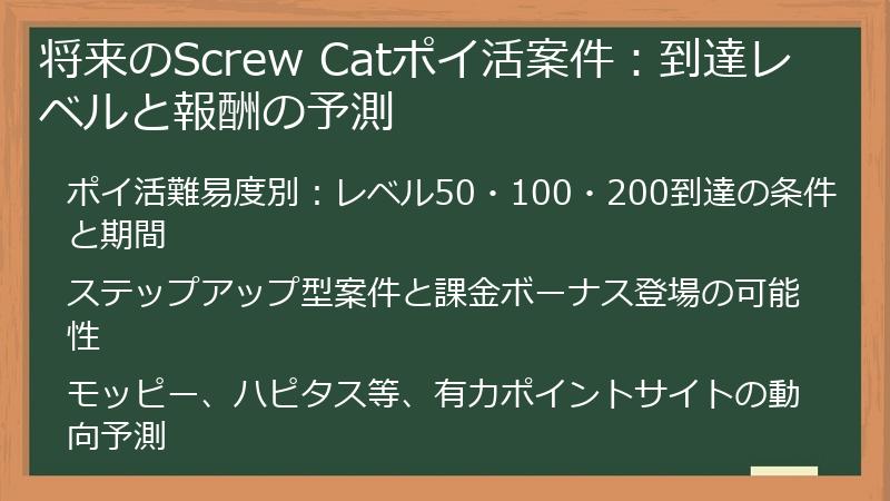 将来のScrew Catポイ活案件：到達レベルと報酬の予測