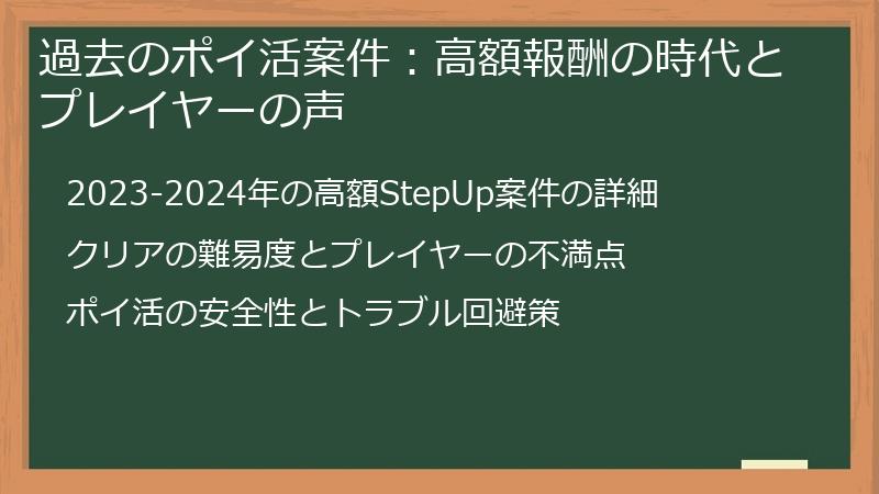 過去のポイ活案件：高額報酬の時代とプレイヤーの声