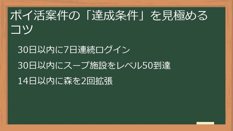 ポイ活案件の「達成条件」を見極めるコツ