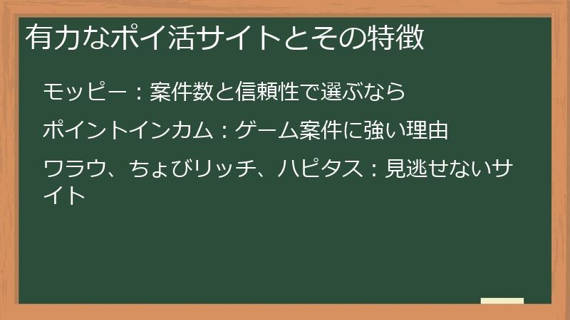 有力なポイ活サイトとその特徴