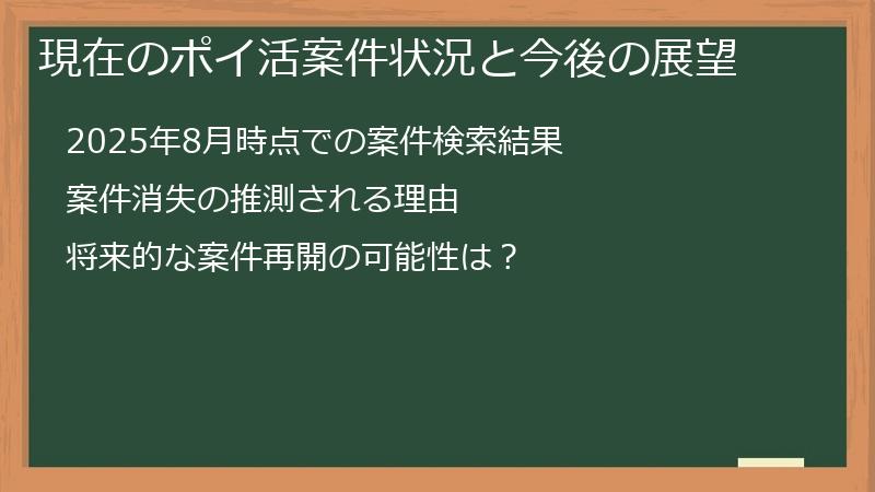 現在のポイ活案件状況と今後の展望