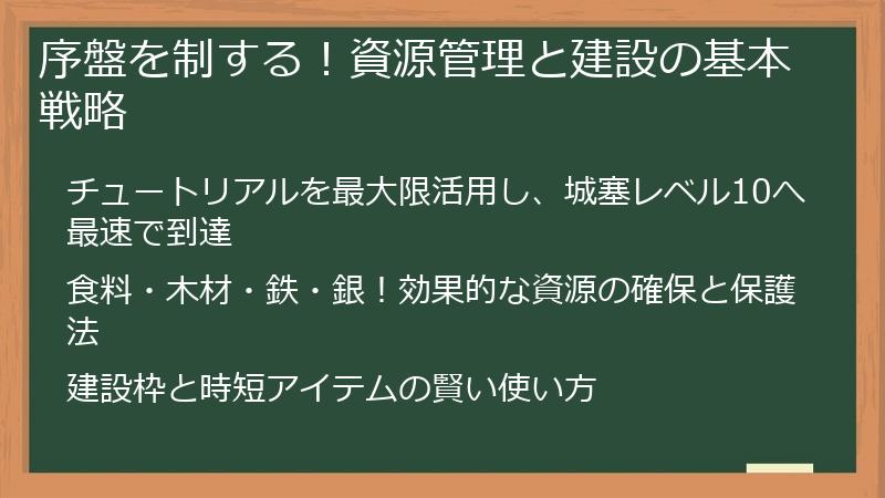 序盤を制する！資源管理と建設の基本戦略