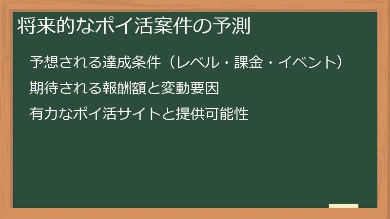 将来的なポイ活案件の予測