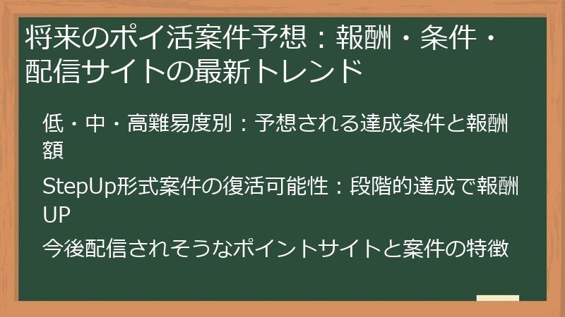 将来のポイ活案件予想：報酬・条件・配信サイトの最新トレンド