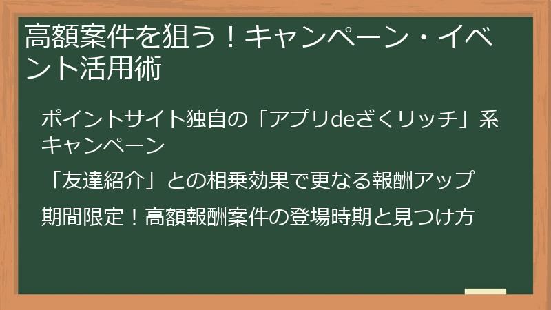 高額案件を狙う！キャンペーン・イベント活用術