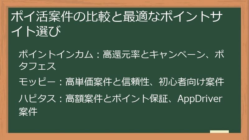 ポイ活案件の比較と最適なポイントサイト選び