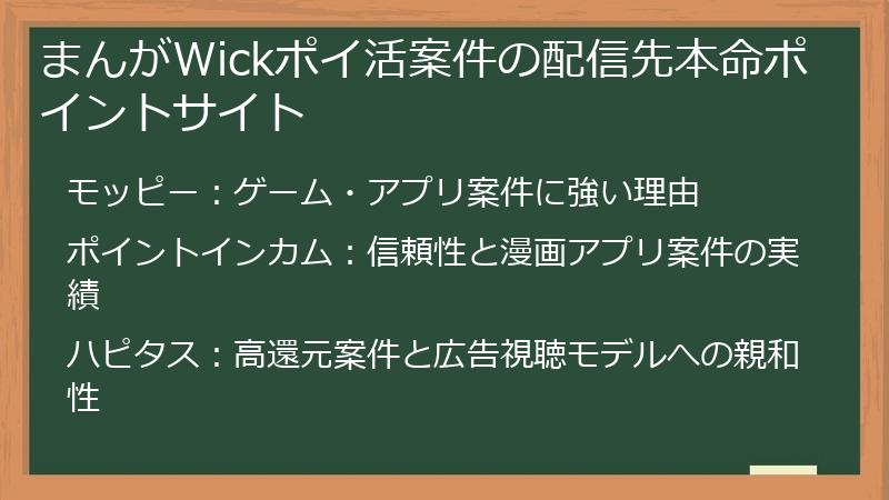 まんがWickポイ活案件の配信先本命ポイントサイト