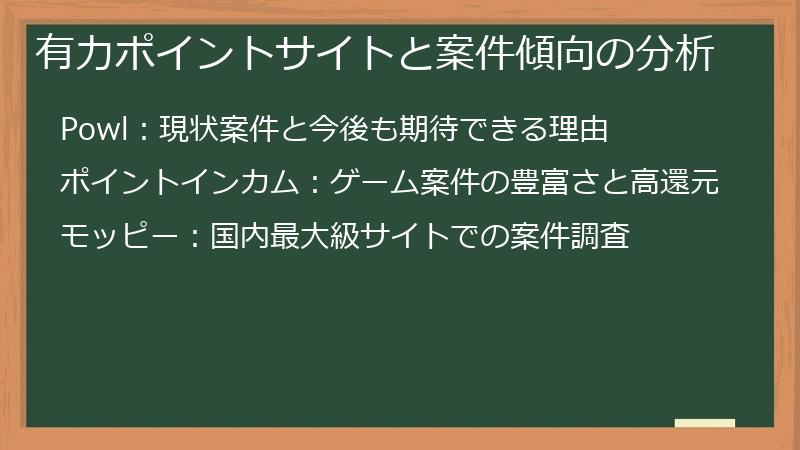 有力ポイントサイトと案件傾向の分析