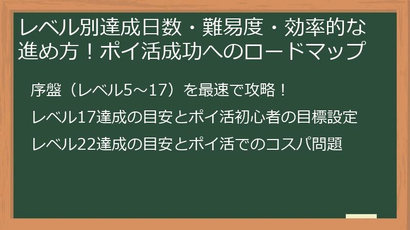 レベル別達成日数・難易度・効率的な進め方！ポイ活成功へのロードマップ