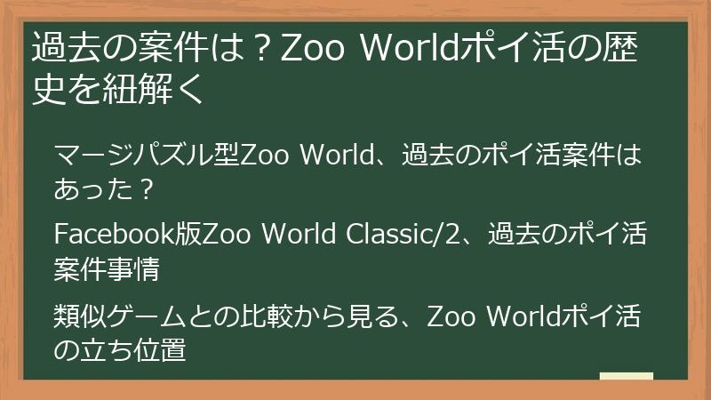 過去の案件は？Zoo Worldポイ活の歴史を紐解く