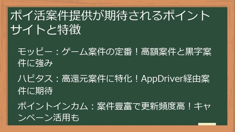 ポイ活案件提供が期待されるポイントサイトと特徴