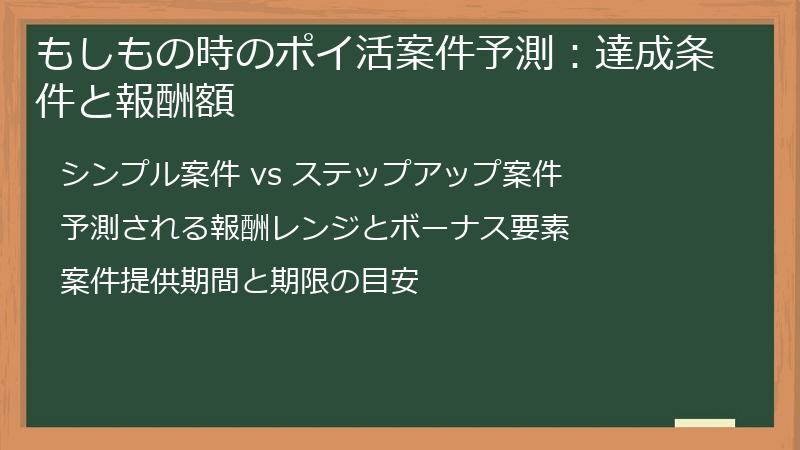 もしもの時のポイ活案件予測：達成条件と報酬額