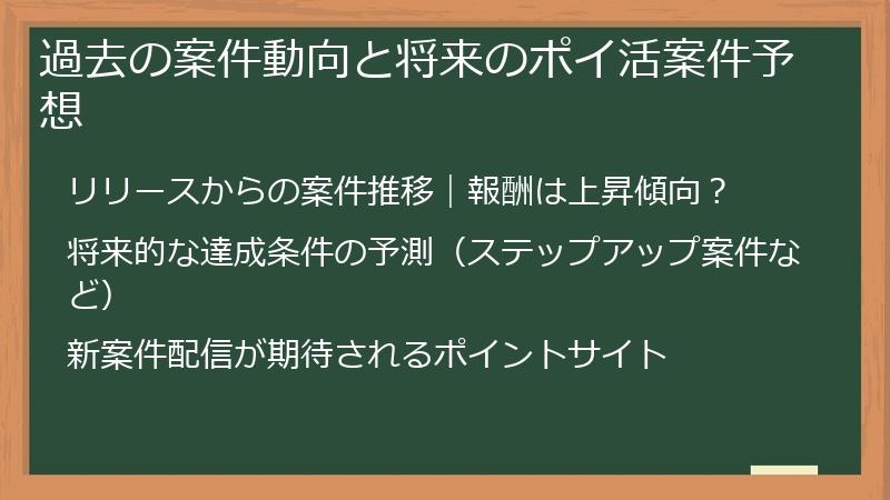 過去の案件動向と将来のポイ活案件予想