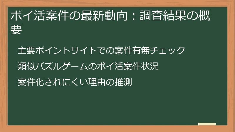 ポイ活案件の最新動向：調査結果の概要