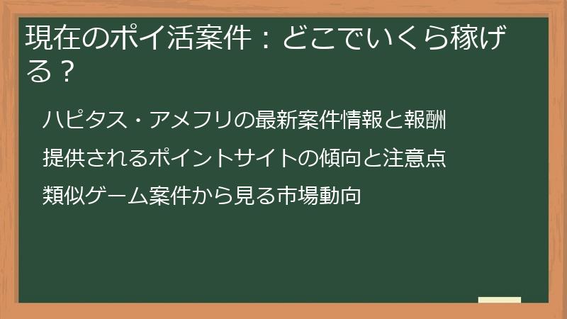 現在のポイ活案件：どこでいくら稼げる？