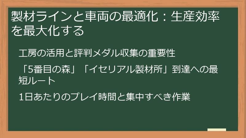 製材ラインと車両の最適化：生産効率を最大化する