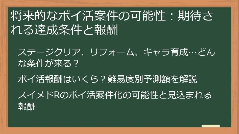 将来的なポイ活案件の可能性：期待される達成条件と報酬