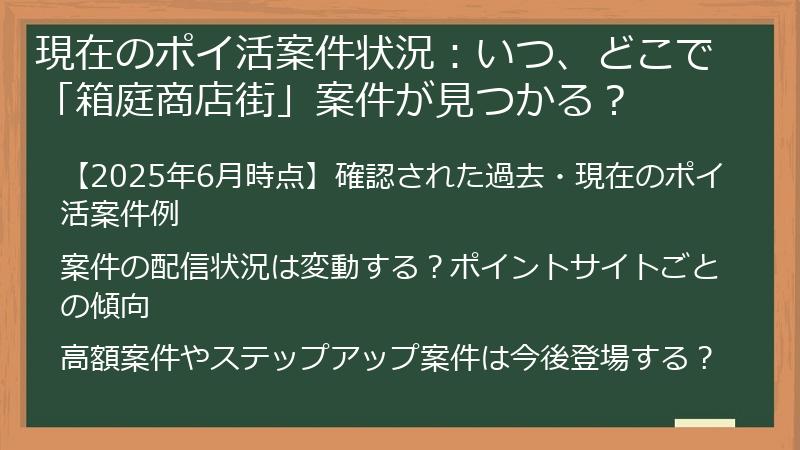 現在のポイ活案件状況：いつ、どこで「箱庭商店街」案件が見つかる？