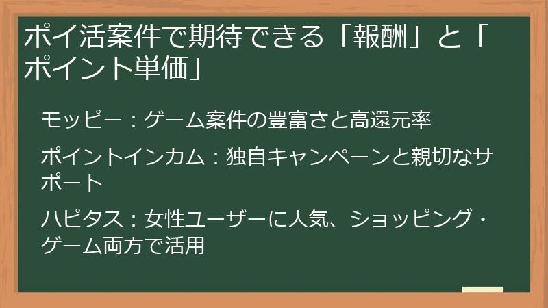 ポイ活案件で期待できる「報酬」と「ポイント単価」