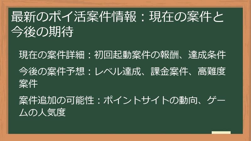 最新のポイ活案件情報：現在の案件と今後の期待